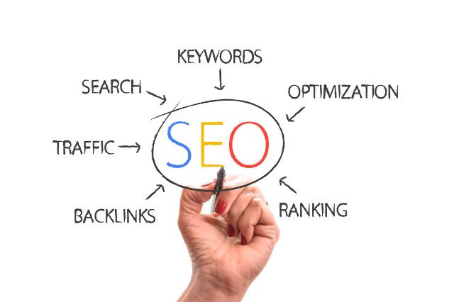 SEO Help